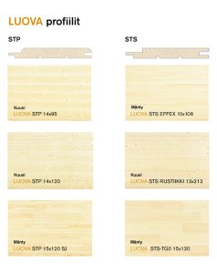 Luova-sisustuspaneelien puuvalmiita aihioita.